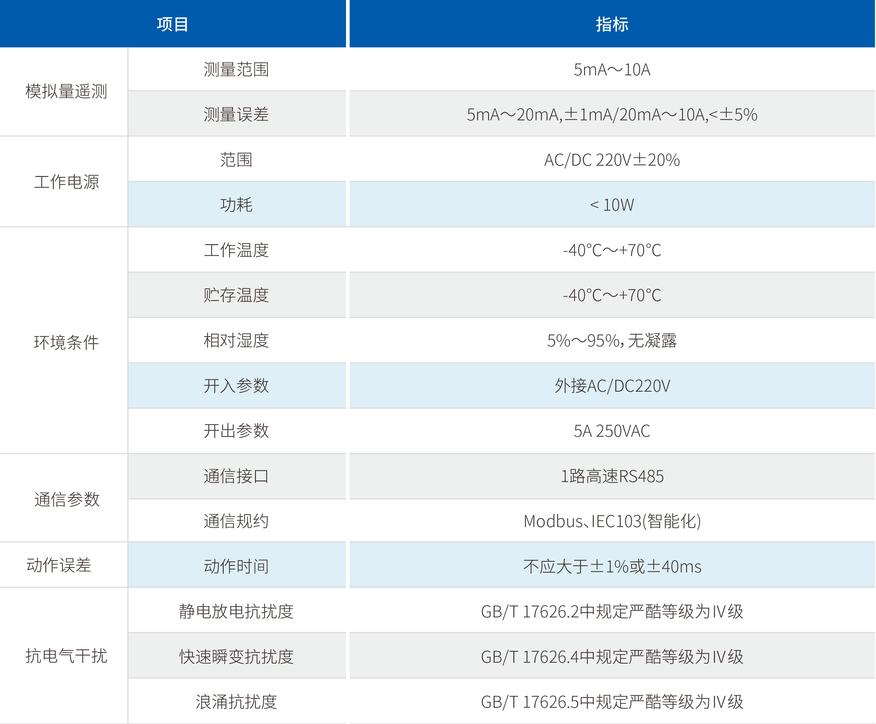 VSport - 成功因您更精彩(中国)集团有限公司-Official website