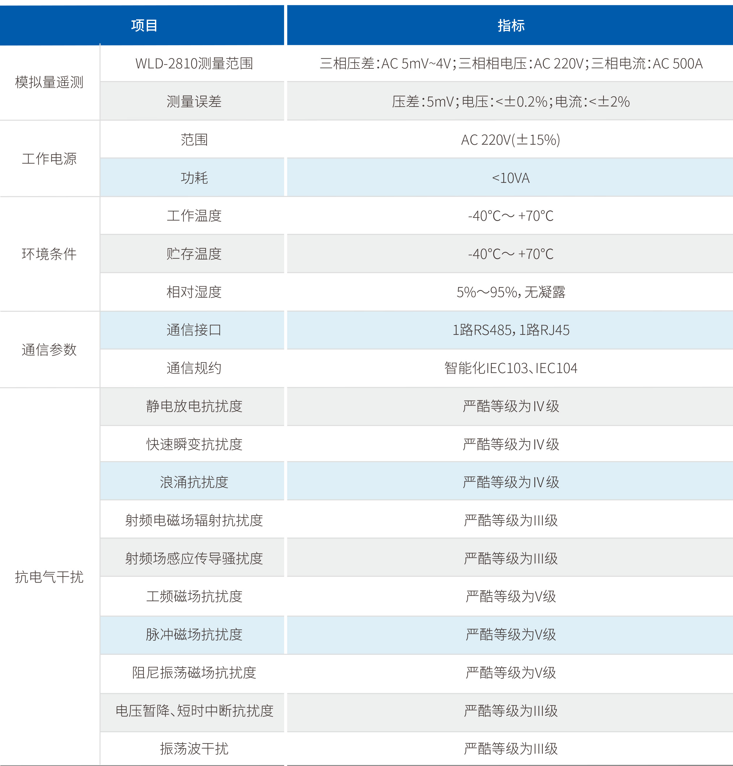 VSport - 成功因您更精彩(中国)集团有限公司-Official website