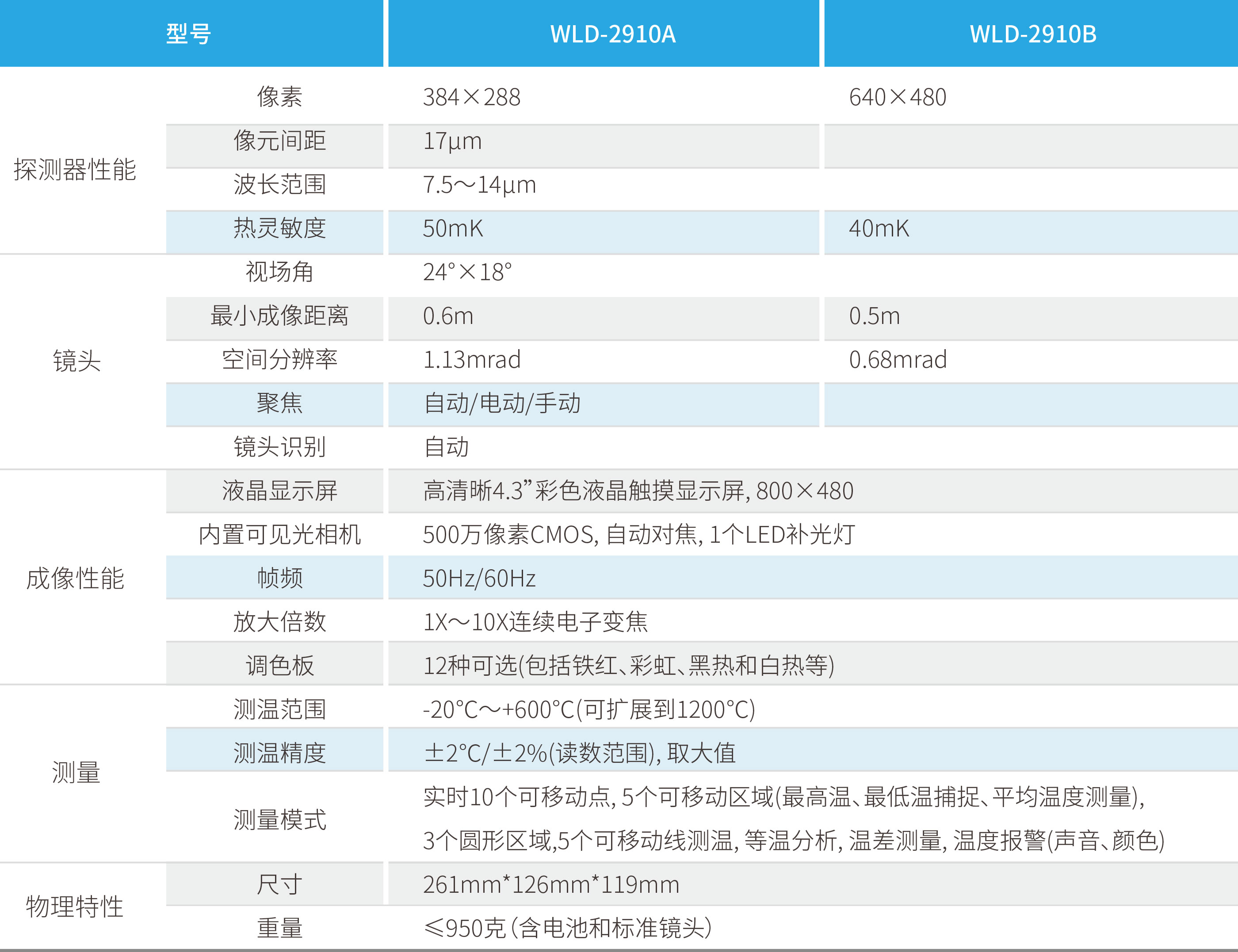 VSport - 成功因您更精彩(中国)集团有限公司-Official website