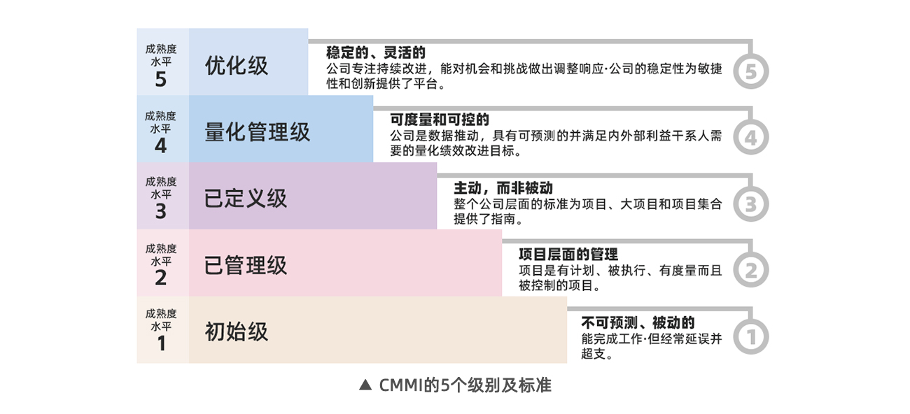 VSport - 成功因您更精彩(中国)集团有限公司-Official website