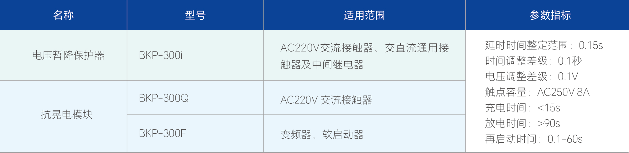 VSport - 成功因您更精彩(中国)集团有限公司-Official website