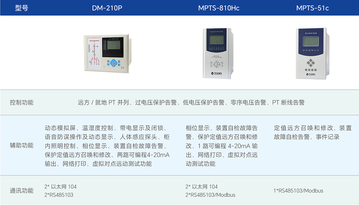 VSport - 成功因您更精彩(中国)集团有限公司-Official website