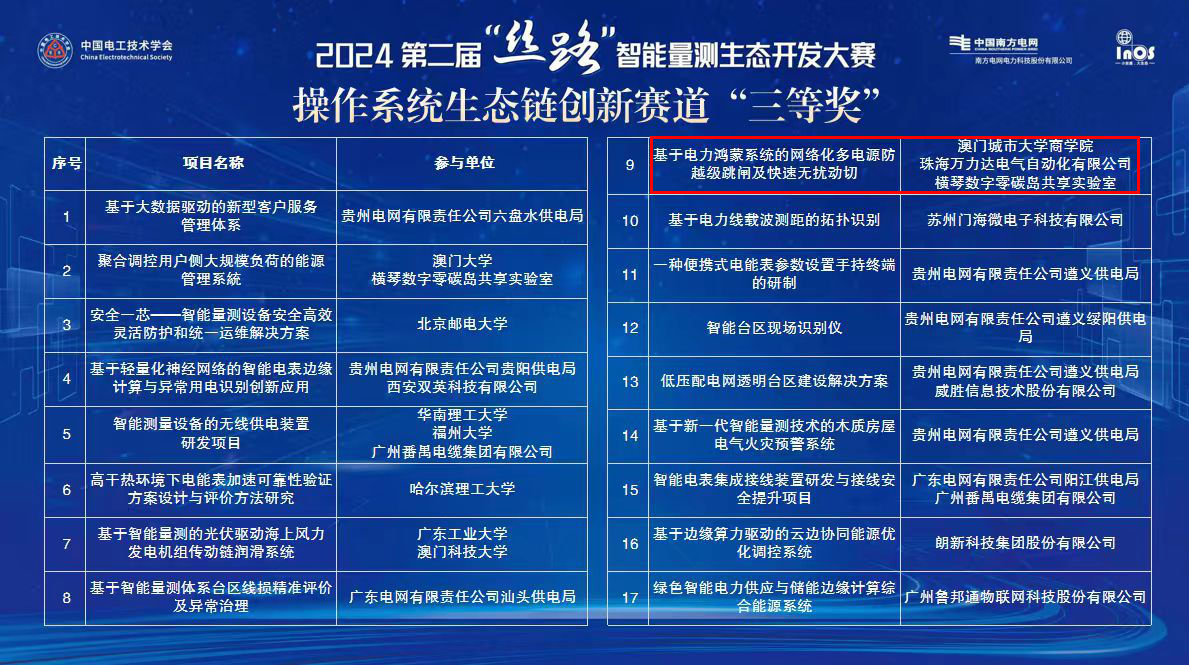 VSport - 成功因您更精彩(中国)集团有限公司-Official website