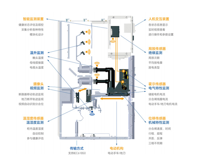 VSport - 成功因您更精彩(中国)集团有限公司-Official website